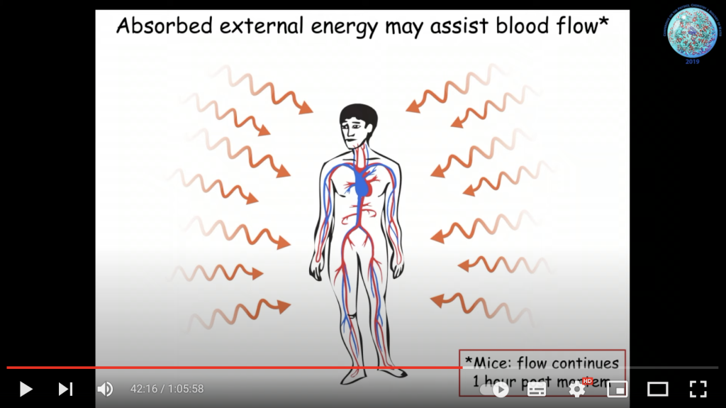 External energy may assist blood flow